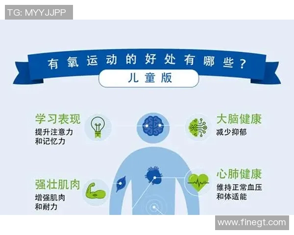 高强度有氧运动对提升身体健康水平的重要性与影响分析