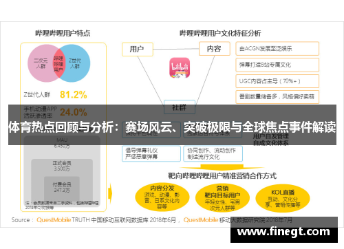 体育热点回顾与分析：赛场风云、突破极限与全球焦点事件解读